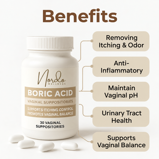 Balance Boric Acid
